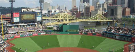 Pnc Park Wallpapers Top Free Pnc Park Backgrounds Wallpaperaccess