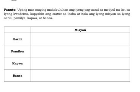 Solved Panuto Upang Mas Maging Makabuluhan Ang Iyong Pag Aaral Sa