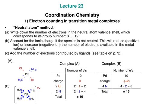 Ppt Lecture 23 Coordination Chemistry 1 Electron Counting In Transition Metal Complexes