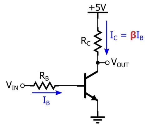 What Is BJT Beta Understanding The Current Gain Of A Bipolar Junction