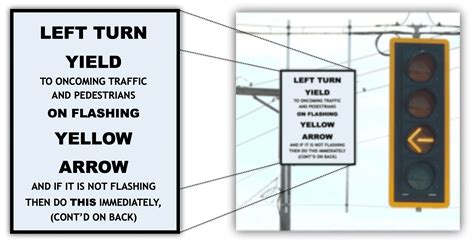 Left Turn YIELD on Flashing Yellow - Traffic Engineering | Chet Skwarcan