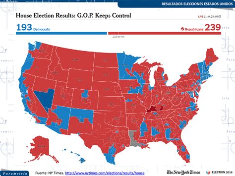 Resultados Finales De La Elección Presidencial De Los Estados Unidos Parametria