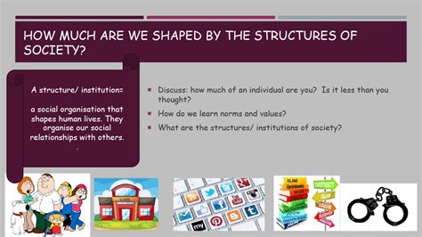 GCSE Introducing structural theories — Sociology Support