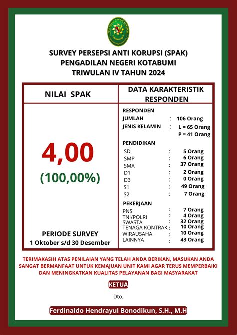 Pelantikan Dan Pengambilan Sumpah Jabatan