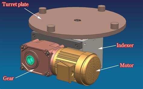 Indexing Cam Angles Comparison Ezy Mechanic