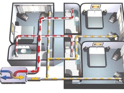 Приточно-вытяжная вентиляция для квартиры: разновидности