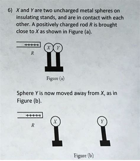 Solved 6 Xand Y Are Two Uncharged Metal Spheres On Insulating Stands