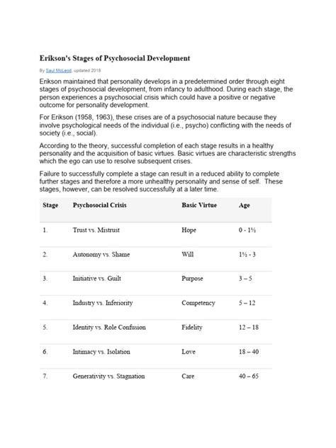 Module 5 Eriksons Psychosocial Stages Of Development 1 Pdf