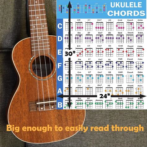 Ukulele Chords Poster An Educational Reference Guide For Ukulele