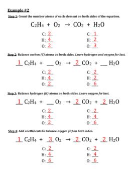 Intro To Balancing Chemical Equations Step By Step By Chemistry Wiz