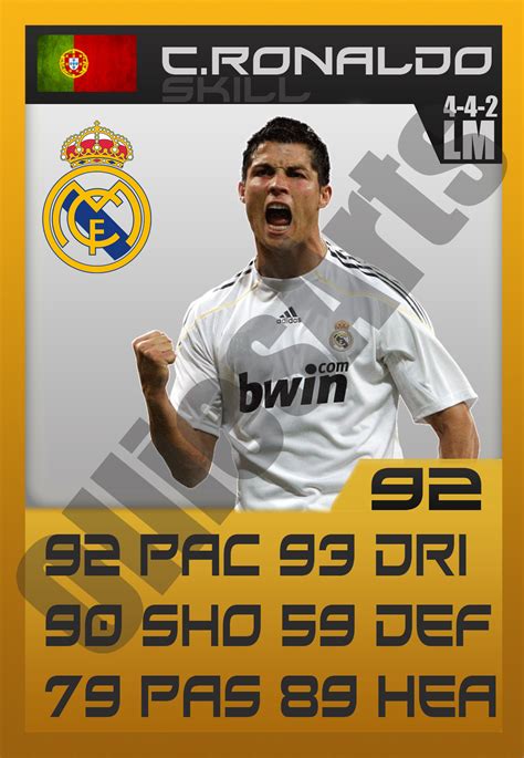 C Ronaldo Fifa Card Design By Olliesarts On Deviantart