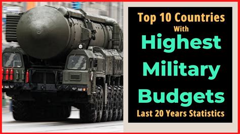 Top 10 Military Budgets In The World During Last 20 Years Youtube