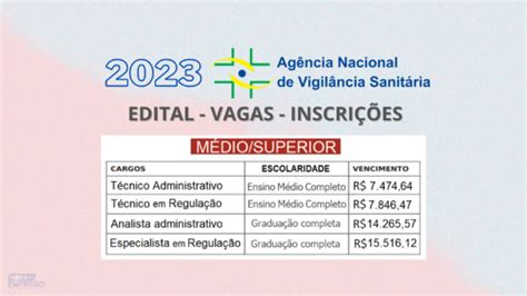 Concurso Anvisa Previsto Vagas Para Diversos Cargos