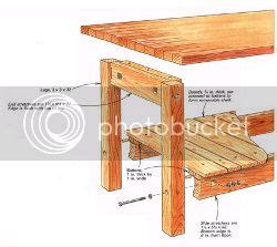 Woodwork Wooden Workbench Plans PDF Plans