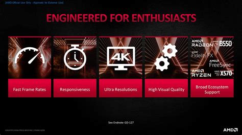 Cpu Gpu Amd Radeon Rx Benchlife Info