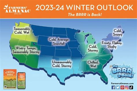 Farmers Almanac Winter 2024 Texas - Avie Margit