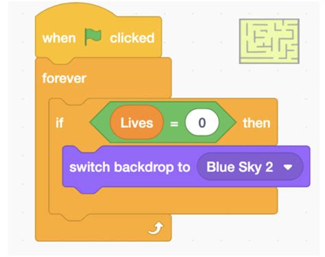 HOW TO CREATE A PACMAN GAME IN SCRATCH