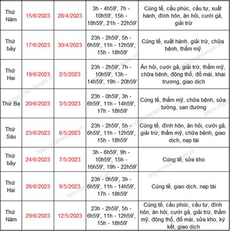 Ngày tốt tháng 6 năm 2023 xem ngày đẹp giờ hoàng đạo T6 2023