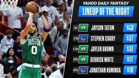 Nba Fantasy On Twitter 🏆 Yahoofantasy Lineup Of The Night 🏆 Check