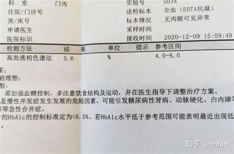 降尿酸的最有效方法是什么？ 知乎