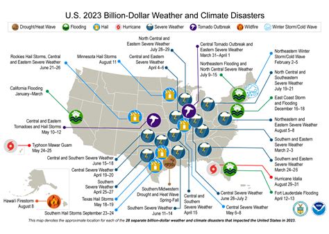 U S Struck With Historic Number Of Billion Dollar Disasters In 2023