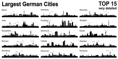 german-cities | MATTHEW'S ISLAND