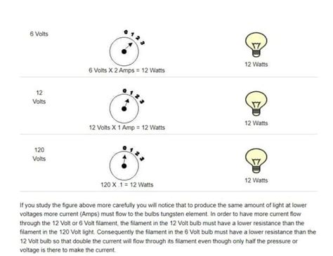 Converting Amps Watts And Volts Boating Electrical Basics