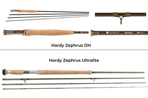 Hardy Fly Rods Complete Lineup Reviewed in 2023