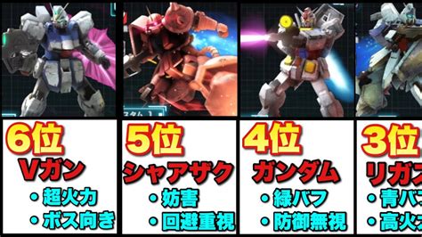 【実況ガンダムucエンゲージ】最強リセマラランキングbest6 ※リセマラ勢、初級者必見 Youtube