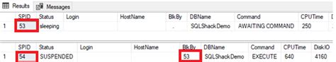 SQL Server Table Hints WITH NOLOCK Best Practices