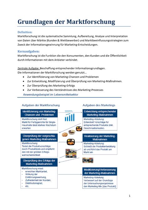 Zusammenfassung Markt Und Kaufverhaltensforschung Grundlagen Der