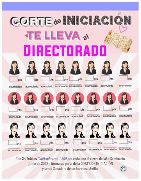 Pin En Mary Kay Mary Kay Fragancias Mary Kay Cosm Ticos Mary Kay