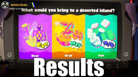 Splatoon 3 Splatfest RESULTS For Gear Vs Grub Vs Fun YouTube