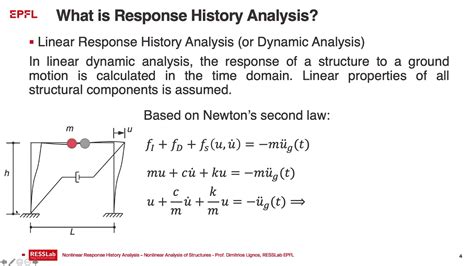 Civil 449 Week13 Nonlinear Response History Analysis Youtube