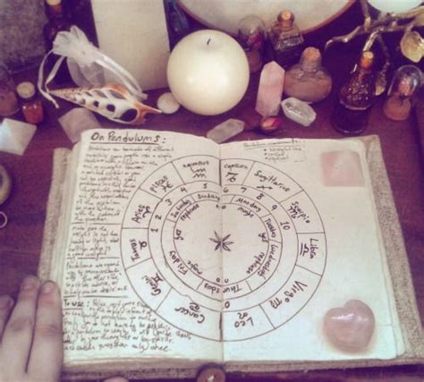 How To Create A Wiccan Book Of Shadows Complete Step By Step Guide