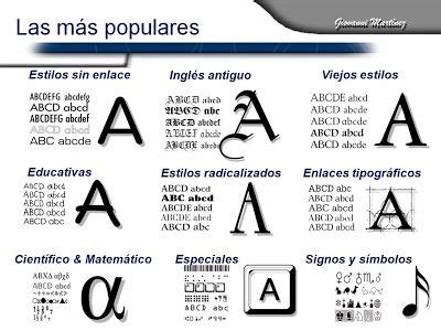 Clasificación de las familias tipográficas Tipografico Familia