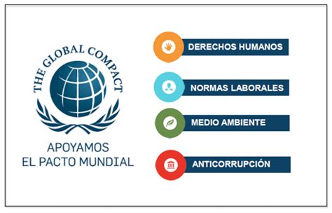 FACTOR 5 Comprometido Con El Pacto Mundial De Las Naciones Unidas