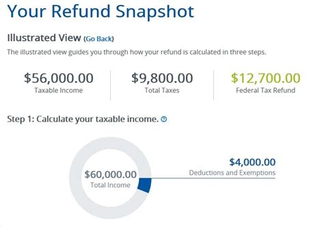 TaxAct | Tax-Preparation Software