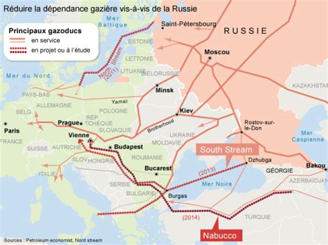 Le Chantier Du Gazoduc South Stream Qui Doit Relier La Russie L Ue