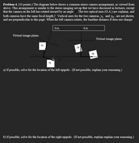 Solved Problem 4 10 Points The Diagram Below Shows A Chegg