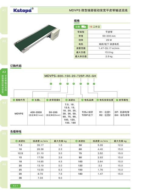 端部驱动变宽微型平皮带输送流线 自定义宽度 阿里巴巴