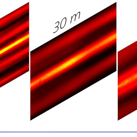 Measured Time Averaged Transverse Intensity Profiles Of The St Wave Download Scientific Diagram