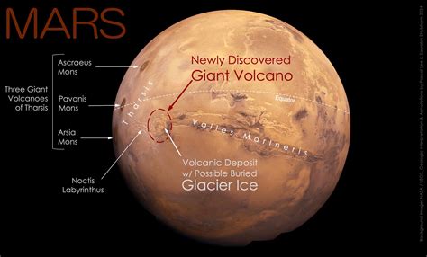 Mount Everest Sized Massive Mars Volcano With Glacier Ice At Base Found