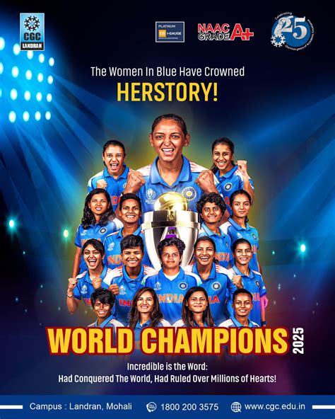 Chandigarh... - Chandigarh Group of Colleges, Landran, Mohali