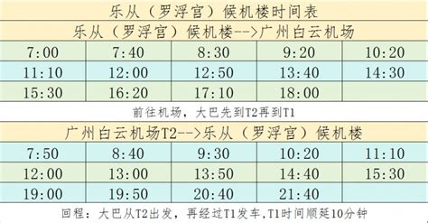 2024乐从罗浮宫候机楼的机场大巴时间表 佛山本地宝