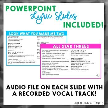 Multiplication Songs for the Classroom by Teaching on Tables | TpT
