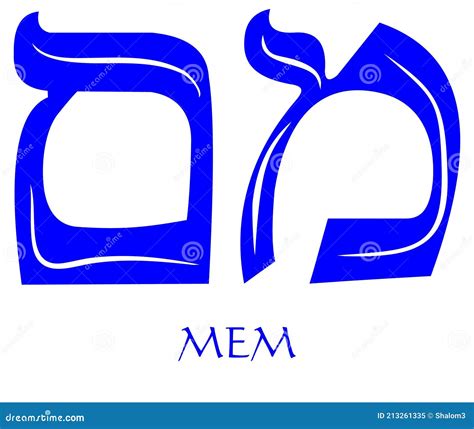 Hebrew Alphabet Letter Mem Gematria Water Symbol Numeric Value