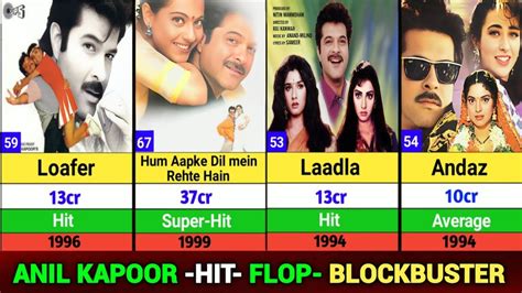 Anil Kapoor All Movie List Anil Kapoor Hit Or Flop Movies List Anil