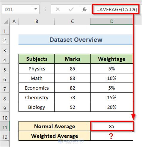 How To Calculate Weighted Average In Excel 3 Easy Methods