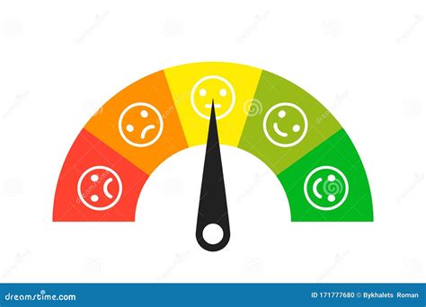 Colored Scale. Gauge. Indicator with Different Colors. Emoji Faces ...